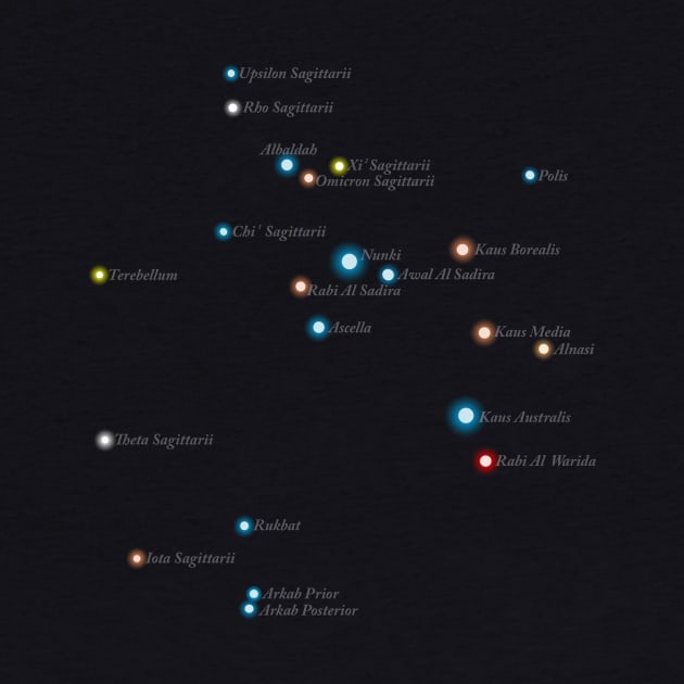 Constellation Sagittarius by GloopTrekker